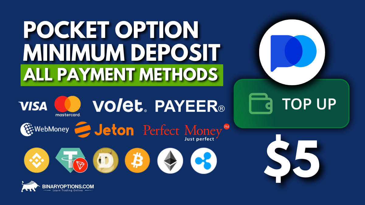 Pocket Option Minimum Deposit Unlocking Trading Opportunities