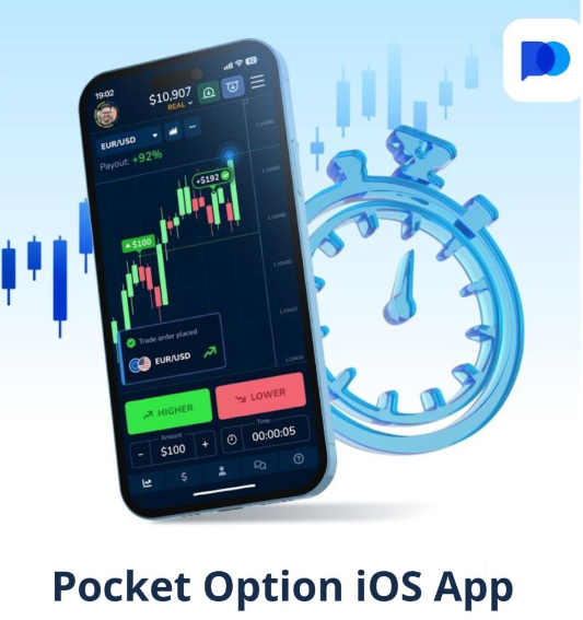 Mastering Trading with Pocket Option Demo